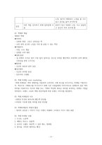 [KCU 문화 속 디자인 여행] 5주차 요약 및 정리-6