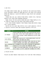 삼성 포괄적 보육 지원 서비스-3