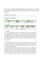 삼성 포괄적 보육 지원 서비스-6