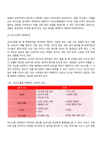 [부모교육] 유아교육 - 부모의 효과적인 의사소통-3