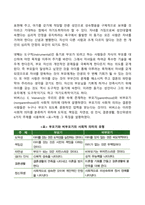 부모 됨의 동기-2