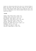 부모 됨의 동기-3