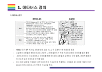 메타버스 개념과 활용사례 [메타버스, Metaverse,가상현실,인공지능,아바타,제페토,유니버스]-5