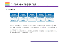 메타버스 개념과 활용사례 [메타버스, Metaverse,가상현실,인공지능,아바타,제페토,유니버스]-7