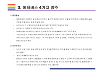 메타버스 개념과 활용사례 [메타버스, Metaverse,가상현실,인공지능,아바타,제페토,유니버스]-12