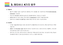 메타버스 개념과 활용사례 [메타버스, Metaverse,가상현실,인공지능,아바타,제페토,유니버스]-13