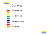 메타버스 사례 [메타버스, Metaverse,가상현실,인공지능,아바타,제페토,유니버스]-2