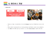 메타버스 사례 [메타버스, Metaverse,가상현실,인공지능,아바타,제페토,유니버스]-3