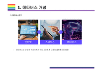 메타버스 사례 [메타버스, Metaverse,가상현실,인공지능,아바타,제페토,유니버스]-4
