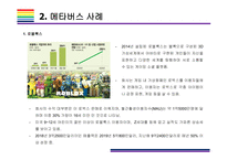 메타버스 사례 [메타버스, Metaverse,가상현실,인공지능,아바타,제페토,유니버스]-5