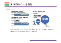 메타버스 사례 [메타버스, Metaverse,가상현실,인공지능,아바타,제페토,유니버스]-16