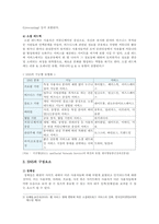 SNS 개요와 장단점 분석-3
