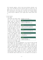 ESG 개념, 배경 및 국내외 사례 [ESG, 환경,사회,지배구조, 지속가능, Environment, Social, Governance]-4