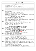 평가제면담표-5