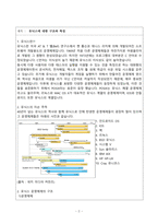 컴퓨터시스템_유닉스에 대한 구조와 특징 과제-2