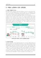 현대사회와 노인 문제-6