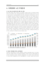 현대사회와 노인 문제-8