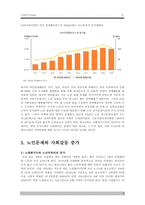 현대사회와 노인 문제-9