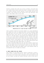 현대사회와 노인 문제-11