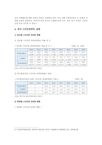 유아 스마트폰중독 요인, 실태, 대응방안-4