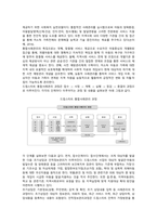 드림스타트 사업의 개념, 국내외 운영 사례 및 개선방안-4