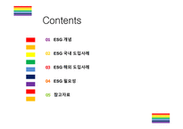 ESG  국내외 도입사례  [ESG, 환경,사회,지배구조, 지속가능, Environment, Social, Governance]-2
