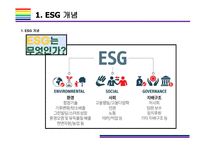ESG  국내외 도입사례  [ESG, 환경,사회,지배구조, 지속가능, Environment, Social, Governance]-3