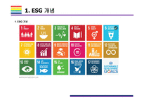 ESG  국내외 도입사례  [ESG, 환경,사회,지배구조, 지속가능, Environment, Social, Governance]-6