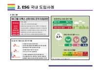 ESG  국내외 도입사례  [ESG, 환경,사회,지배구조, 지속가능, Environment, Social, Governance]-11