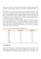복지국가의 위기와 재편-3