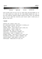사회복지정책 대상자 자격 조건-6