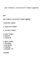 한국 사회복지의 역사(우리나라 사회복지 발달과정)-1