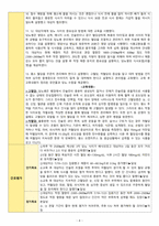 당뇨병 간호진단: 영양부족(Imbalanced Nutrition: Less Than Body Requirements) 간호과정-4