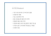 창업계획서 - 샤브샤브 무한리필 전문점 창업 사업계획서 PPT-9