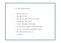 창업계획서 - 샤브샤브 무한리필 전문점 창업 사업계획서 PPT-10
