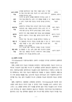[2021 교육심리학] 1.가드너(Gardner)의 다중지능이론과 교육적 시사점 2.매슬로우(Maslow)의 동기위계설과 교육적 시사점-7