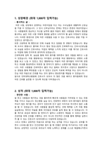 [2022년도 대비] 2021년도 인하대학교병원 신규간호사 합격 자기소개서-2