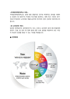 [2022년도 대비] 국립암센터 신규간호사 면접 [2021년도 기출 질문모음]-3