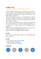 [2022년도 대비] 한양대학교구리병원 신규간호사 면접 [2021년도 기출 질문모음]-2