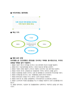 [2022년도 대비] 충북대학교병원 신규간호사 면접 [2021년도 기출 질문모음]-3