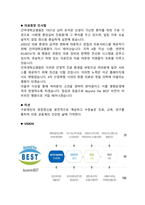 [2022년도 대비] 건국대학교병원 신규간호사 면접 [2021년도 기출 질문모음]-2
