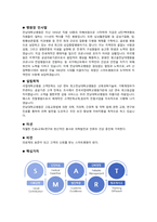 [2022년도 대비] 전남대학교병원 신규간호사 면접 [2021년도 기출 질문모음]-2