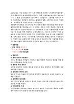 [2022년도 대비] 한림대학교의료원 신규간호사 면접 [2021년도 기출 질문모음]-3