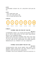[2022년도 대비] 단국대학교 신규간호사 면접 [2021년도 기출 질문모음]-3
