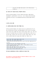 사회복지실천론 2021년] 5강의 사회복지실천 현장에서 다음의 요건을 모두 충족하는 실천 현장 한 곳 방문 보고서를 작성하시오-7