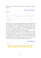 [2021 심리검사및측정] 워크넷 사이트(www.work.go.kr)의 성인용 심리검사 중 자신에게 필요한 검사를 2개 선택하여 실시하고..-10