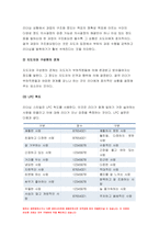 간호지도자론) 오하이오 주립대학의 리더십 연구 간호지도자론 피들러의 상황모형 간호지도자론 -2021년 간호지도자론 오하이오 피들러-9