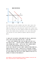 생활속의경제 2021년] 연관된 다른 재화의 가격 변화는 수요 곡선 생산 요소의 가격 변화 상품에 대한 기호의 변화 생산기술의 변화 수요곡선이 우하향하고 공급곡선이 수직일때 수평일때 수급이 안정화된 이후, 공적 마스크의 가격 정부의 역할에 대한 경제학적 설명에 따라 공적 마스크의 가격 설정-8