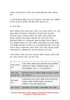 간호윤리와법 2021 1. 법적 측면에서 본 간호사의 의무 간호윤리와법  2. 간호사에게 법적 지식이 필요한 이유 간호윤리와법  3. 간호법 제정의 필요성-8