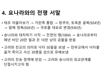 고려 역사에 대해서-5